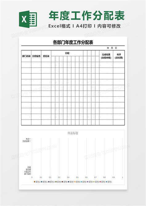 工作分配表設計|工作分配Excel模板，含公式/圖表素材免費下載